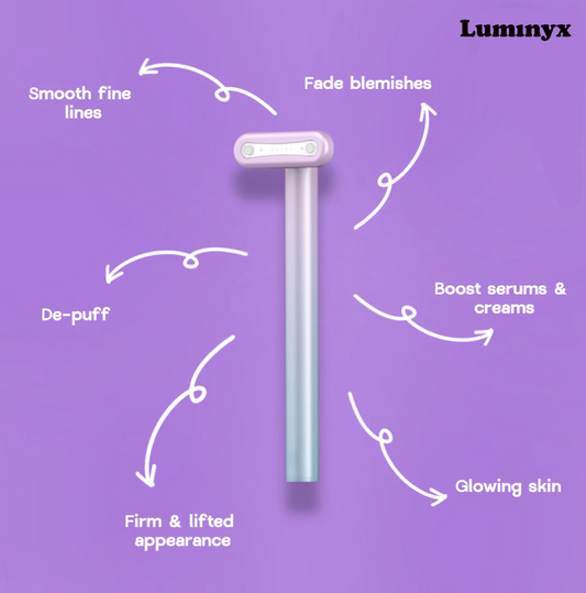 Products – Luminyx